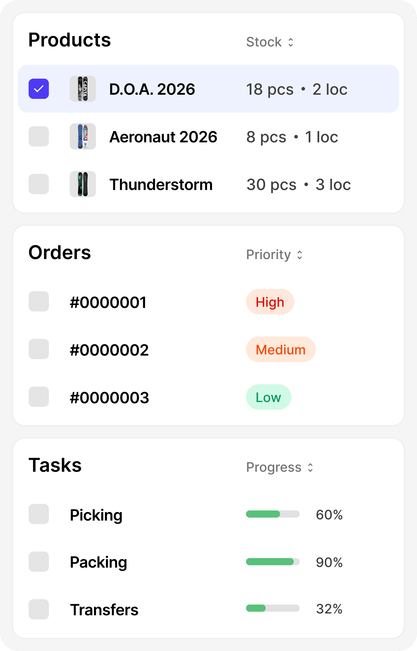 Real-Time Inventory Visibility